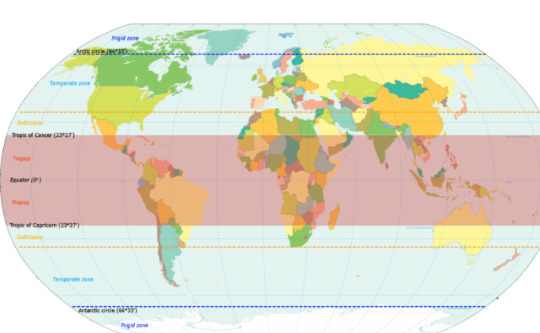 Temperate crops &ndash; World Crops Database