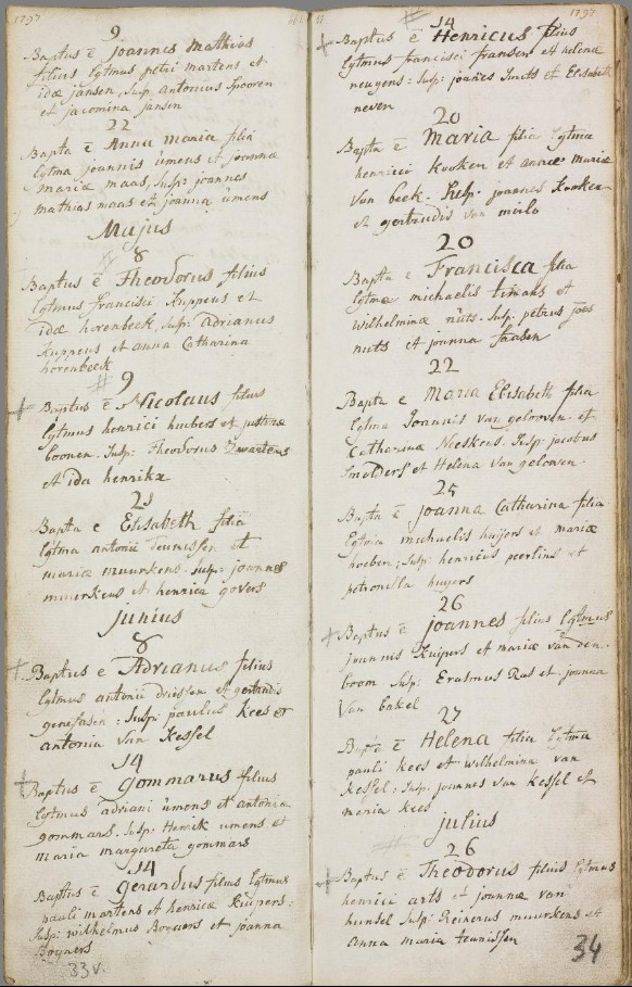Afbeelding met tekst, handschrift, boek, papier

Door AI gegenereerde inhoud is mogelijk onjuist.